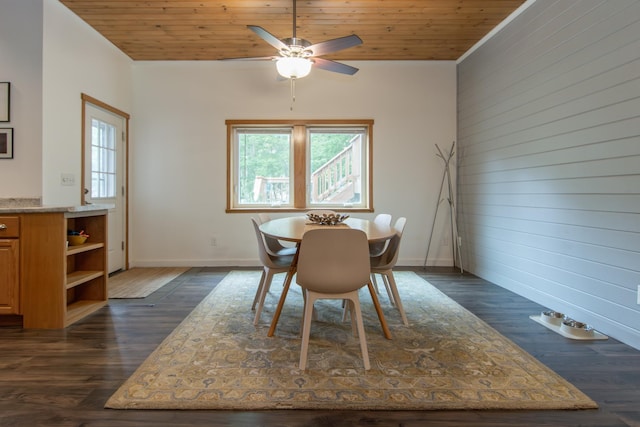 8290 Gladstone Lake Rd, Brainerd, MN 56401 - dining room with wood ceiling, a ceiling fan, wooden walls, and dark wood finished floors