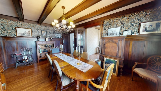 315 Fountain St, Albert Lea, MN 56007 - dining area featuring a chandelier, wood finished floors, wallpapered walls, beamed ceiling, and wainscoting