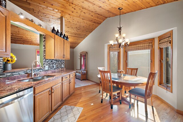 20604 Jasmine Path, Lakeville, MN 55044 - kitchen with stainless steel dishwasher, vaulted ceiling, decorative backsplash, wooden ceiling, and pendant lighting