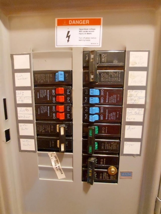 1329 US Highway 8, Balsam Lake, WI 54001 - utility room with electric panel