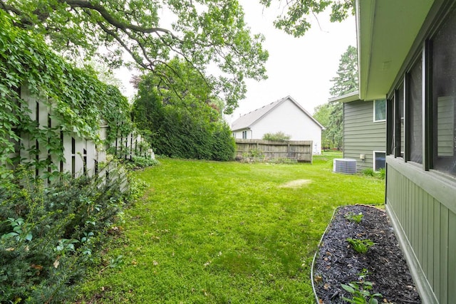 2246 Vivian Ln, Saint Paul, MN 55119 - view of yard