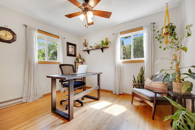 124 Willow Dr SW, Saint Michael, MN 55376 - office space with plenty of natural light, light wood finished floors, a ceiling fan, and a baseboard radiator