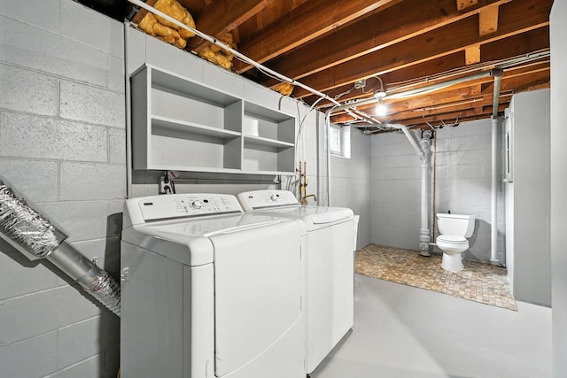 1464 Kent St, Saint Paul, MN 55117 - washroom with washer and clothes dryer