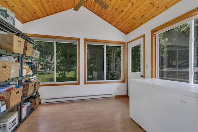 104 9th Ave N, Sartell, MN 56377 - unfurnished sunroom with a baseboard heating unit, lofted ceiling, wood finished floors, and wooden ceiling