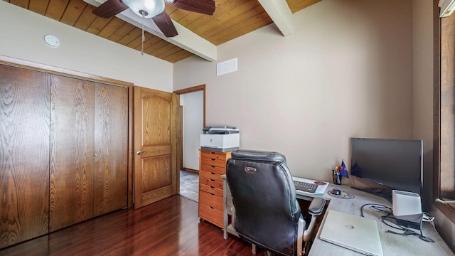 6317 Oak Meadow Ln NW, Rochester, MN 55901 - home office with dark wood-style floors, a wooden ceiling with exposed beams, and a ceiling fan