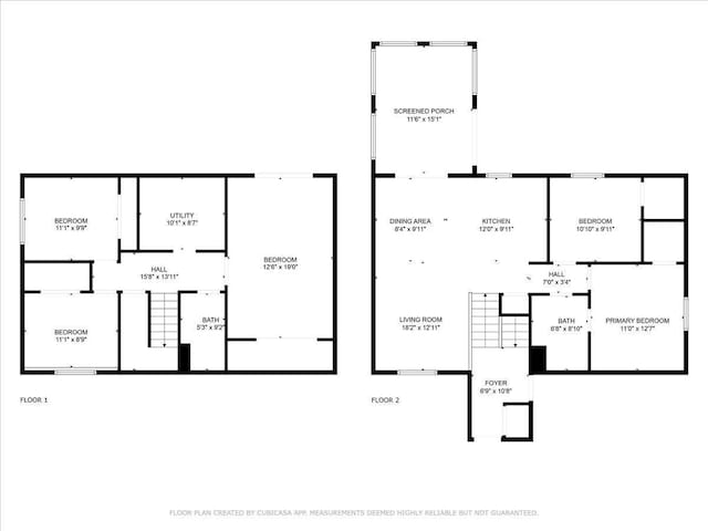 234 17th Ave SE, Saint Joseph, MN 56374 - view of home floor plan