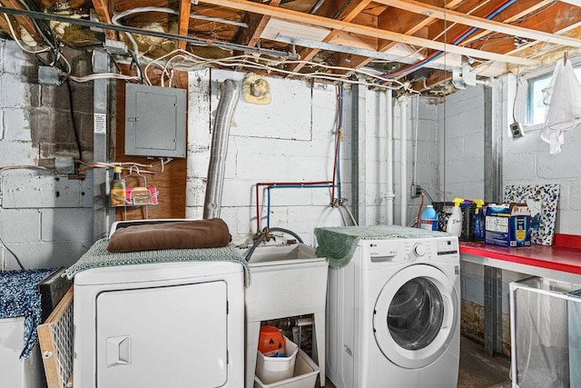 4918 Glenwood St, Duluth, MN 55804 - laundry area with electric panel and washer and dryer