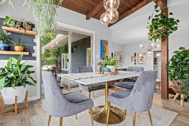 1466 Highview Ave, Eagan, MN 55121 - dining room with a wooden ceiling with exposed beams, a chandelier, and light wood-type flooring