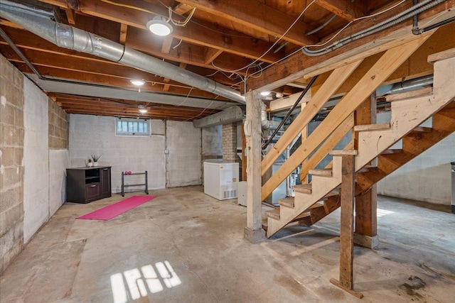 3506 Boardman St, Minneapolis, MN 55417 - basement with stairs