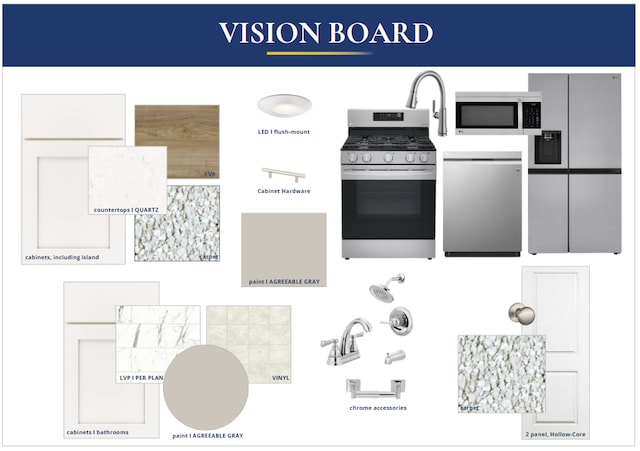 7855 Ramsey Pkwy NW, Ramsey, MN 55303 - view of miscellaneous listing collateral