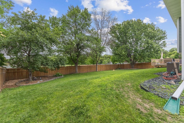 12816 95th Ave N, Maple Grove, MN 55369 - fenced backyard featuring a wooden deck