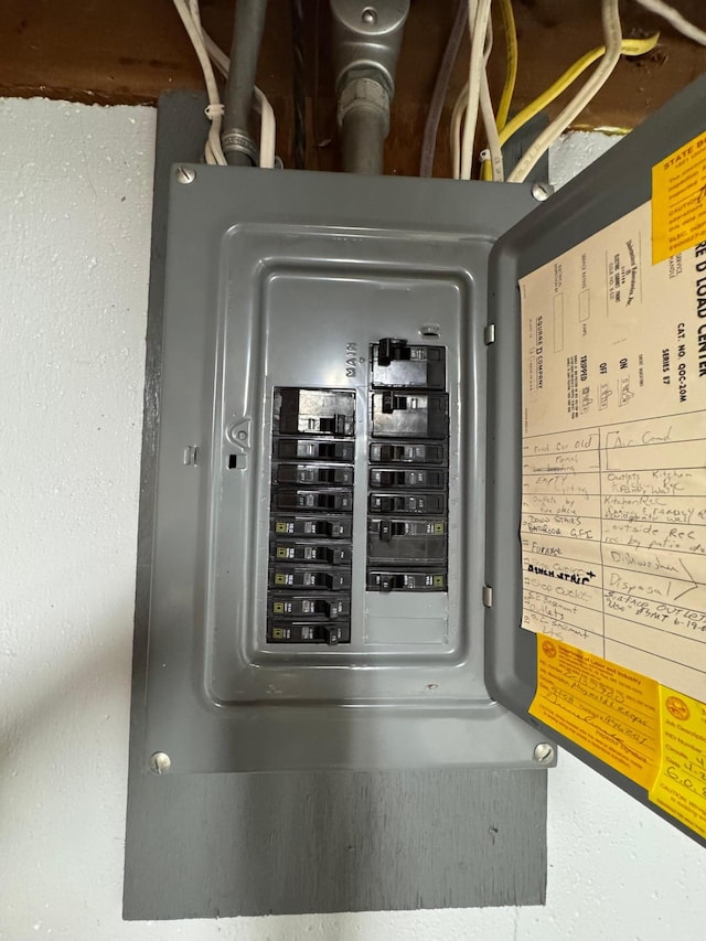 1204 Garflield Ave, Albert Lea, MN 56007 - utilities with electric panel