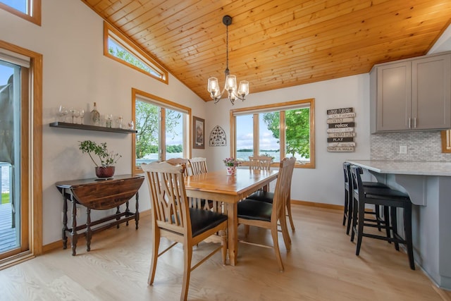 50945 Almond Ave, Nessel Twp, MN 55080 - dining space with wooden ceiling, a chandelier, light wood-style flooring, plenty of natural light, and high vaulted ceiling