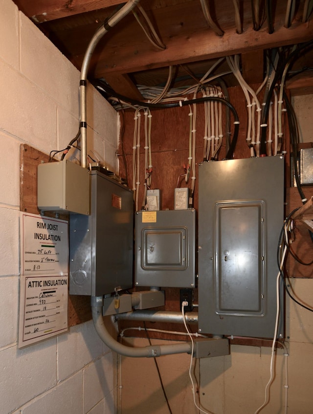 22761 105th Ave, Milaca, MN 56353 - utility room with electric panel