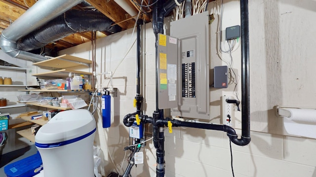 2017 Highland Ave, Albert Lea, MN 56007 - utilities with electric panel