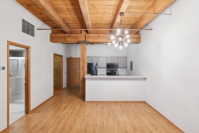 400 1st St Unit 502, Minneapolis, MN 55401 - kitchen with freestanding refrigerator, stainless steel microwave, a wood ceiling with exposed beams, light wood finished floors, and electric range oven