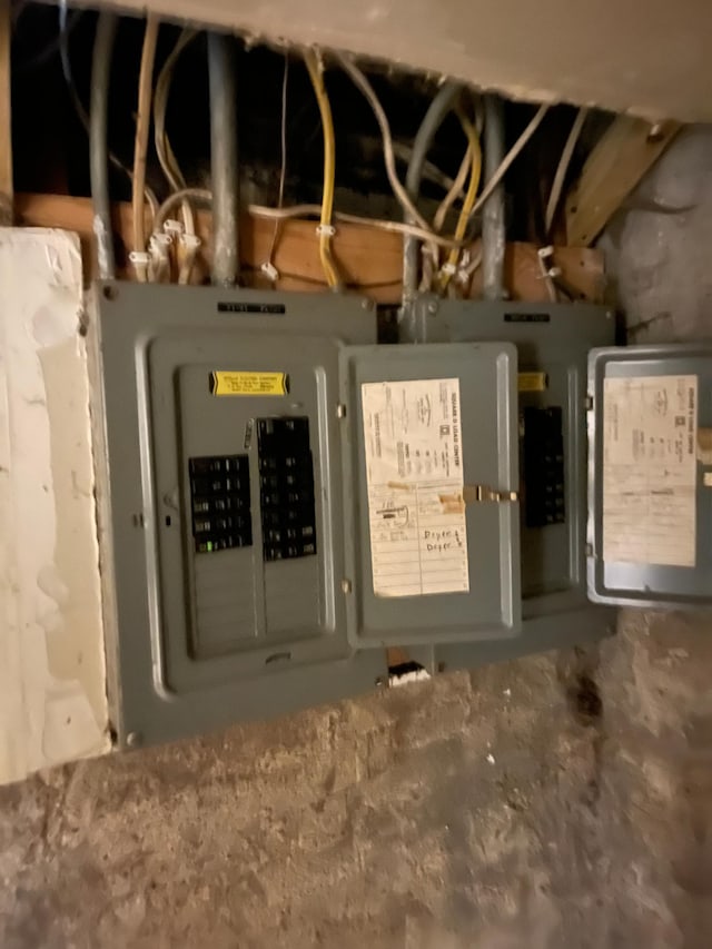 468 Minnehaha Ave E, Saint Paul, MN 55130 - view of utilities
