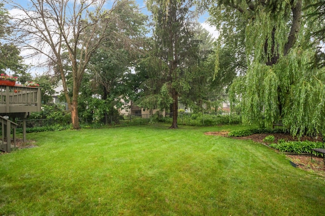 5661 Windmill Dr, White Bear Twp, MN 55110 - view of yard with a deck