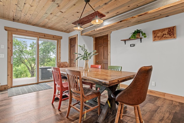 2565 Highland Rd, Minnetrista, MN 55359 - dining area featuring wood ceiling and wood finished floors