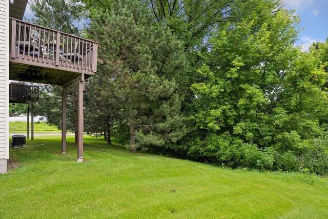 1807 Lachman Ave NE, Saint Michael, MN 55376 - view of grassy yard featuring a deck