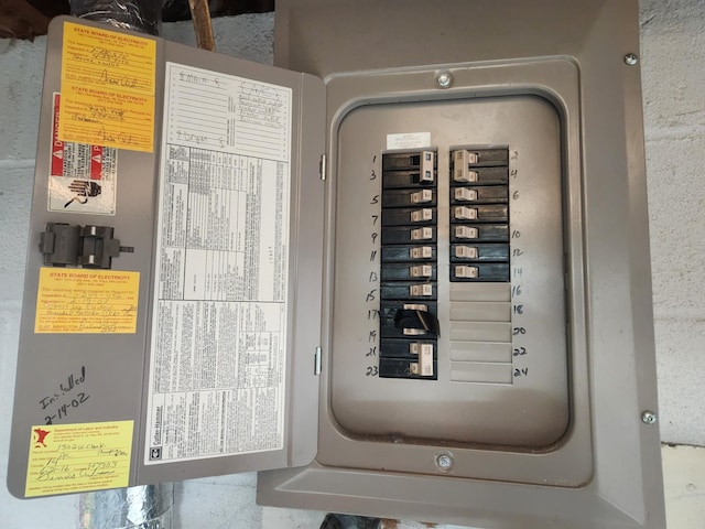 1302 Clark St, Albert Lea, MN 56007 - utilities with electric panel