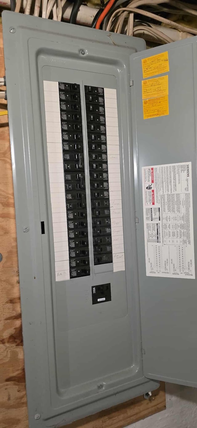 2473 Marshall St, Albert Lea, MN 56007 - utilities with electric panel