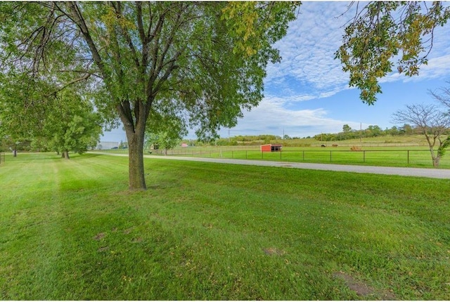 6320 327th Street Way, Cannon Falls, MN 55009 - photo 15