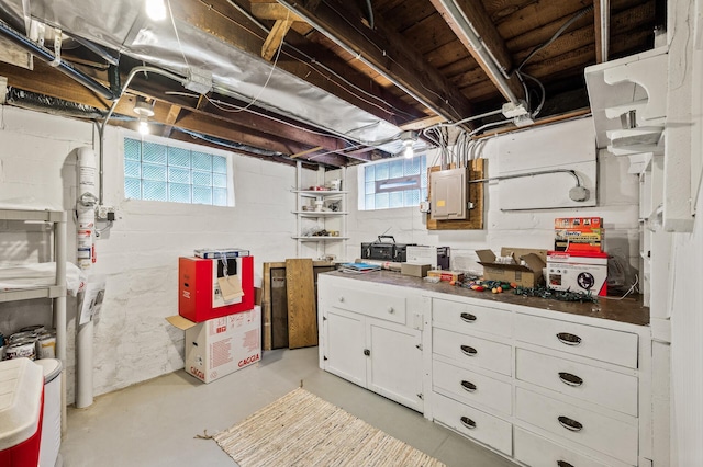 5043 Nokomis Ave, Minneapolis, MN 55417 - basement featuring electric panel