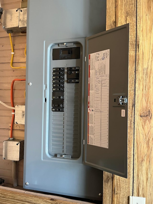 201 3rd St SE, Renville, MN 56284 - utilities featuring electric panel