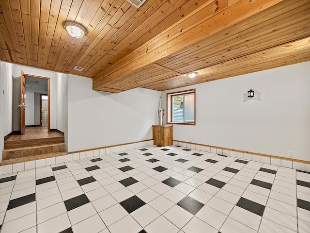 20980 Parkfield Ave, Spring Lake Twp, MN 55352 - tiled empty room featuring wood ceiling and baseboards