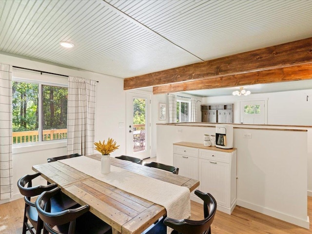 12698 Omega Ln, Center Twp, MN 56465 - dining room featuring healthy amount of natural light, light wood-style floors, and a wooden ceiling with exposed beams