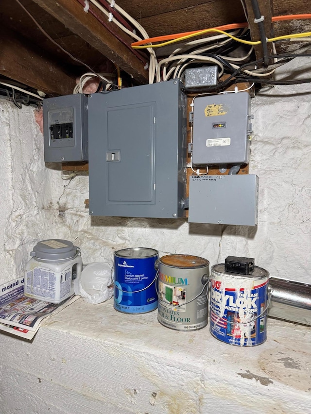 121 Park St, Luverne, MN 56156 - utility room with electric panel