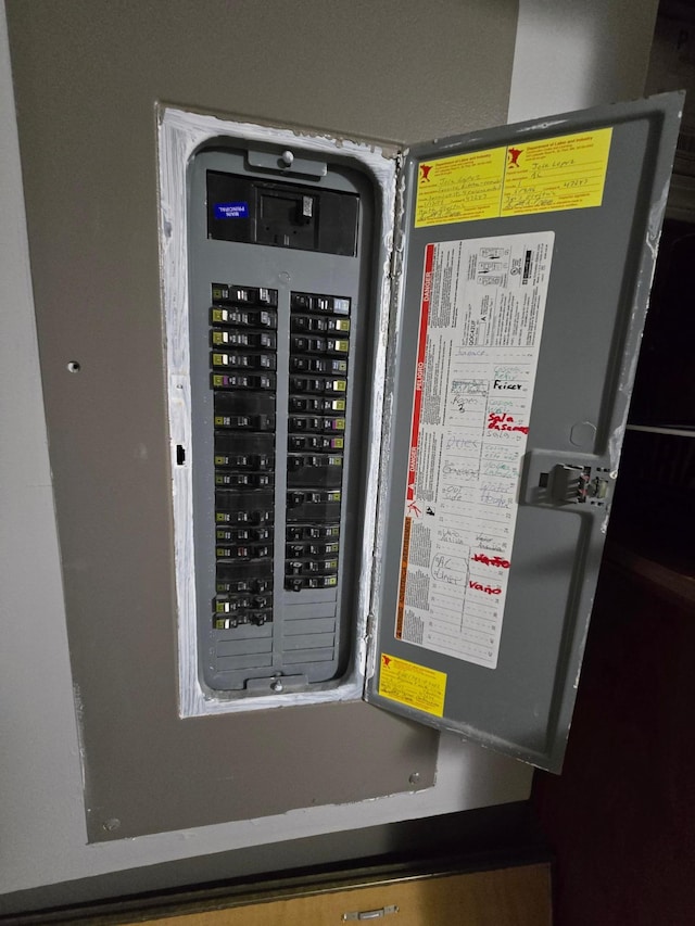 1101 7th Ave SW, Pipestone, MN 56164 - utilities with electric panel