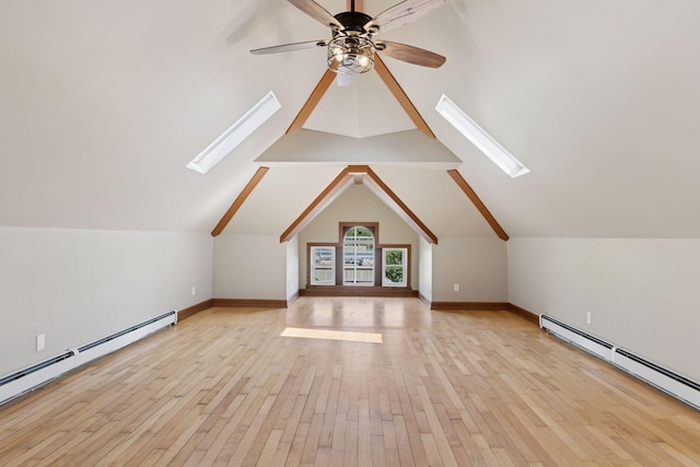 704-706 Holly Ave, Saint Paul, MN 55104 - bonus room featuring a skylight, a baseboard heating unit, a ceiling fan, light wood-style flooring, and lofted ceiling