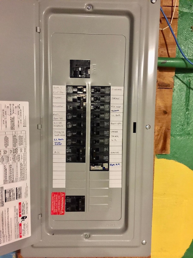 5505 Morgan Ave S, Minneapolis, MN 55419 - utilities featuring electric panel