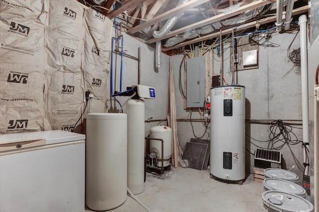 N12943 600th St, Wilson, WI 54772 - utility room with electric panel and electric water heater