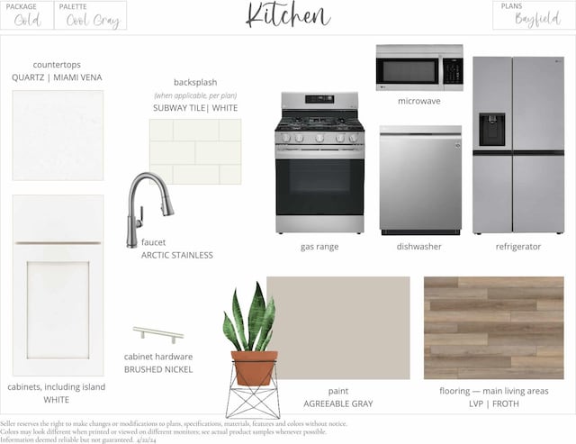 3235 Jandura Ave NE, Saint Michael, MN 55376 - view of miscellaneous document