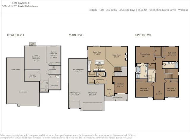 3237 Jandura Ave NE, Saint Michael, MN 55376 - view of floor plan / room layout