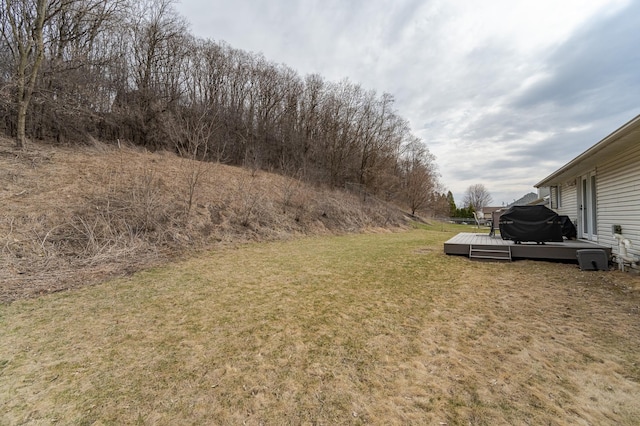 3415 Lake St NW, Rochester, MN 55901 - view of grassy yard featuring a deck