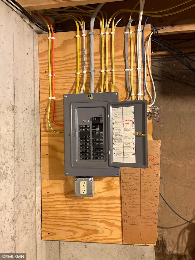 W5168 Lake Rd, Warner Twp, WI 54437 - utilities featuring electric panel