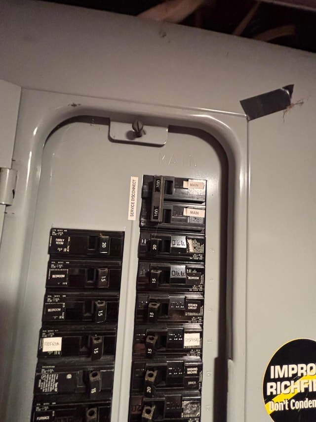 7145 Nicollet Ave S, Richfield, MN 55423 - utilities featuring electric panel