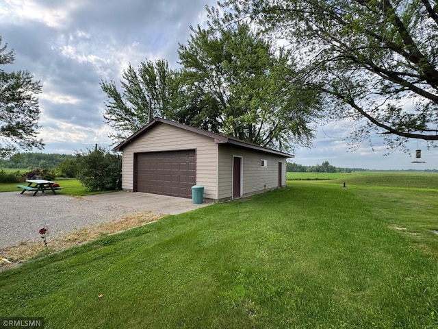 2521 195th Ave, Mora, MN 55051 - photo 9