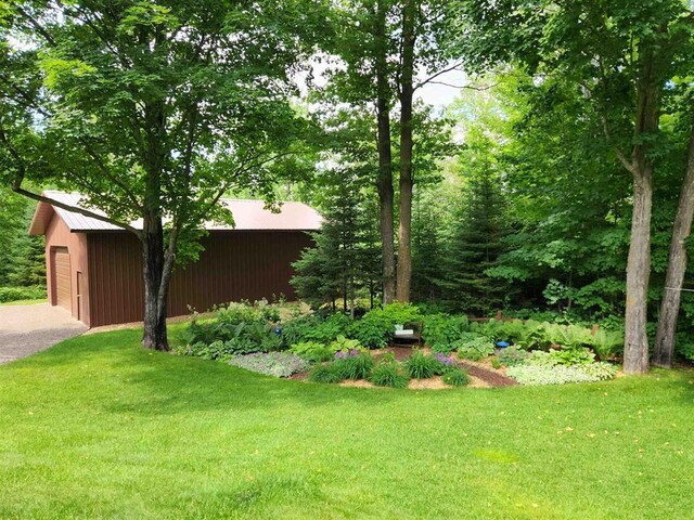 3069 Lismore Rd, Duluth, MN 55804 - photo 38
