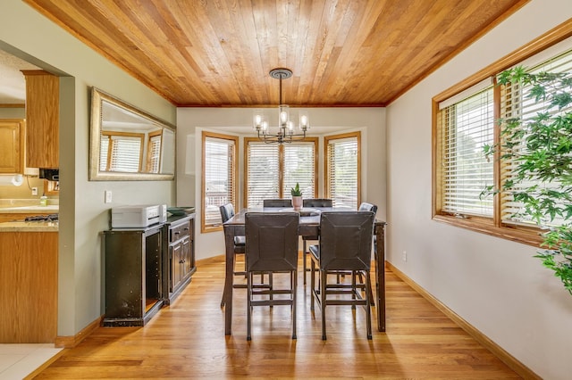 29084 Machmeier Ct, Lindstrom, MN 55045 - photo 19