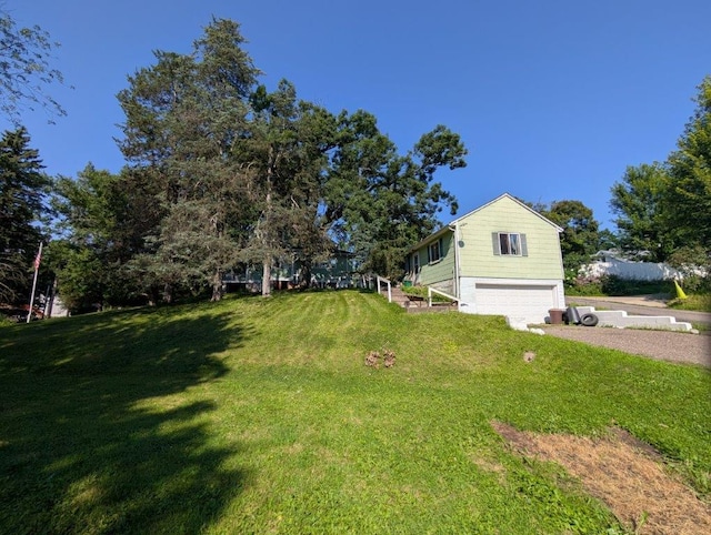 2655 Stillwater St, White Bear Twp, MN 55110 - photo 2