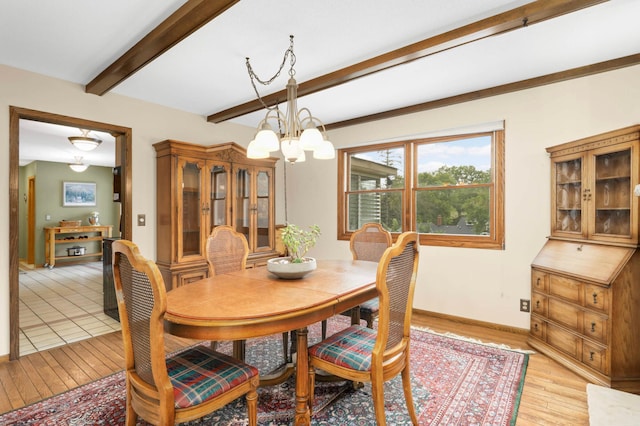 5140 Westmill Rd, Minnetonka, MN 55345 - photo 8