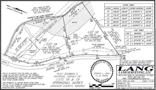 6669 Rural Point Rd, Mechanicsville VA, 23116 land for sale