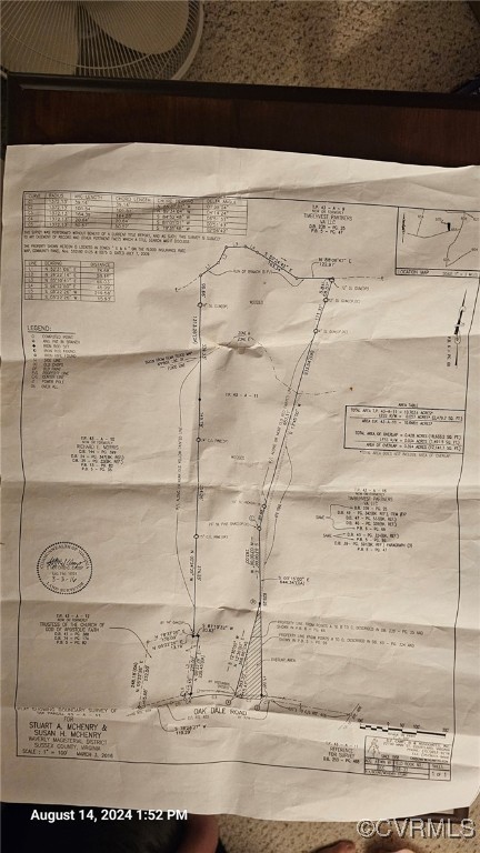 TBD Oakdale Rd, Waverly VA, 23890 land for sale