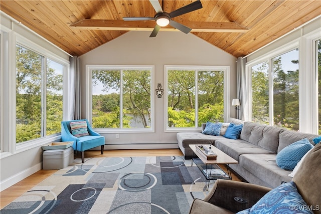 sunroom / solarium with ceiling fan, lofted ceiling with beams, a baseboard heating unit, and a wealth of natural light