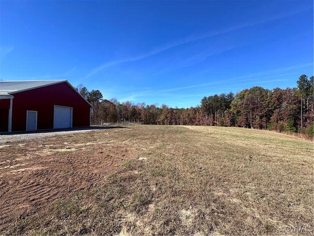 0 Guinea Rd, Cumberland VA, 23901 land for sale